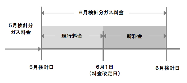 news_20140430