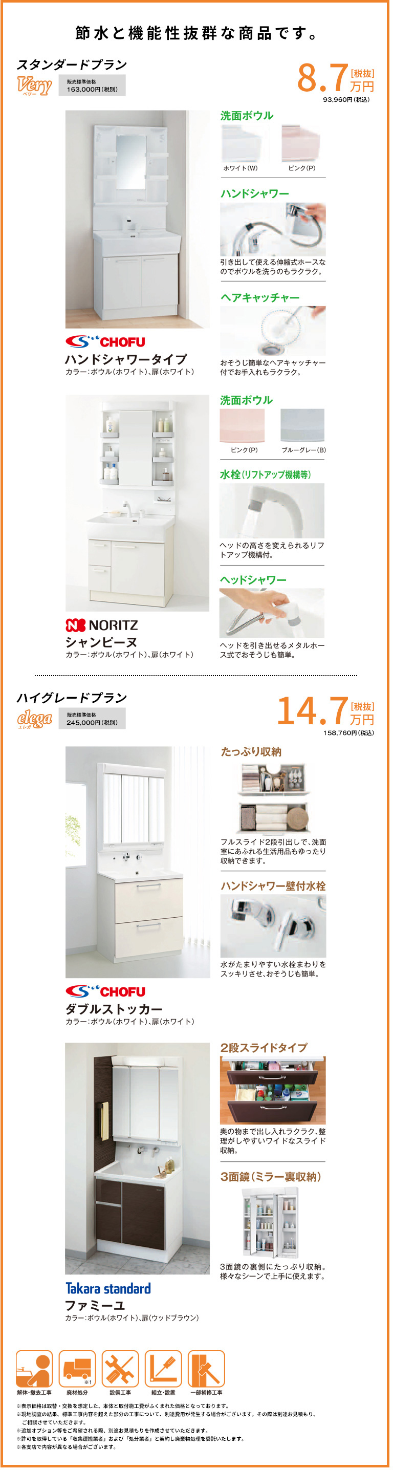 節水と機能性抜群な商品です。スタンダードプラン7.9万円(税抜)/ハイグレードプラン13.9万円(税抜)