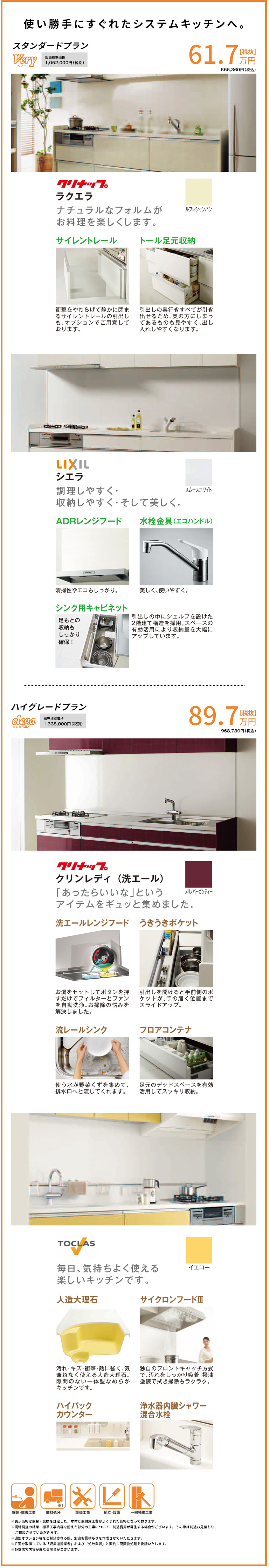 使い勝手に優れたシステムキッチンへ。スタンダードプラン59.9万円(税抜)/ハイグレードプラン89.9万円(税抜)